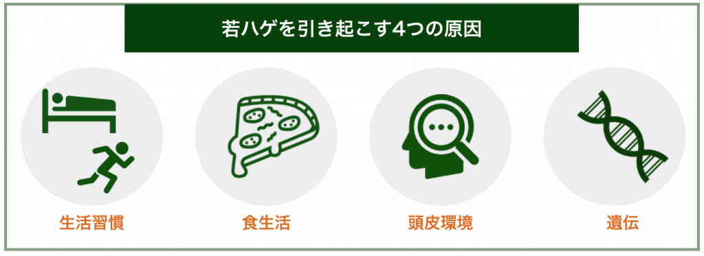 若ハゲでつらい しにたいと考えるあなたに知ってほしいこと