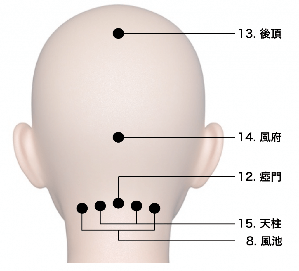 図解でわかる 頭皮のツボ効果別15選と押す3つのポイント