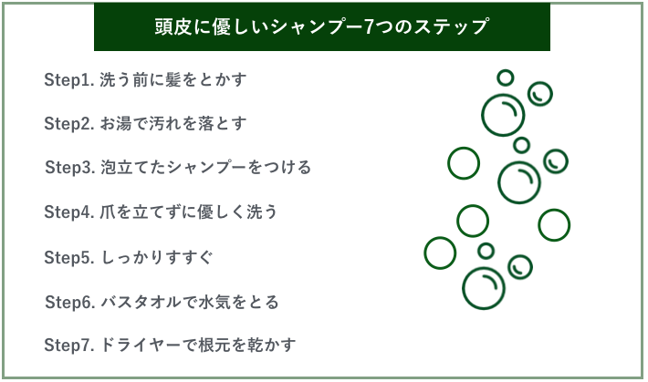 プロが教える 脂漏性脱毛症の原因と根本的に治す全ポイント