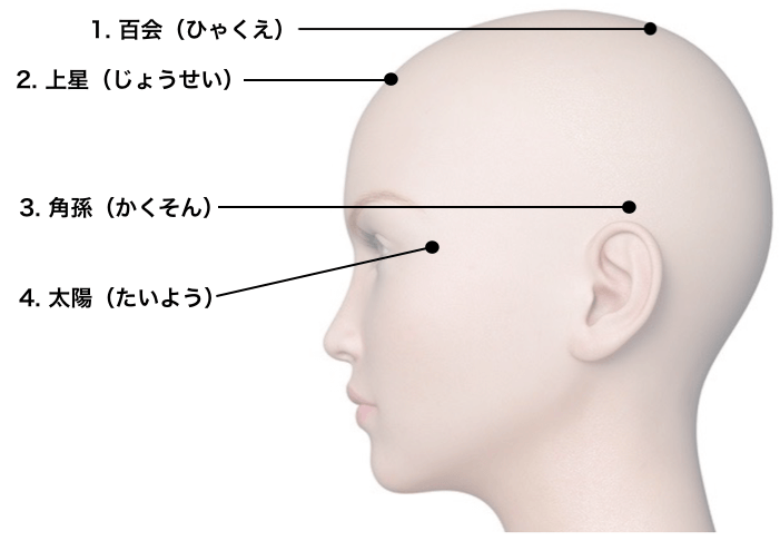 プロが教える発毛効果に期待できるツボ8選と押し方完全ガイド