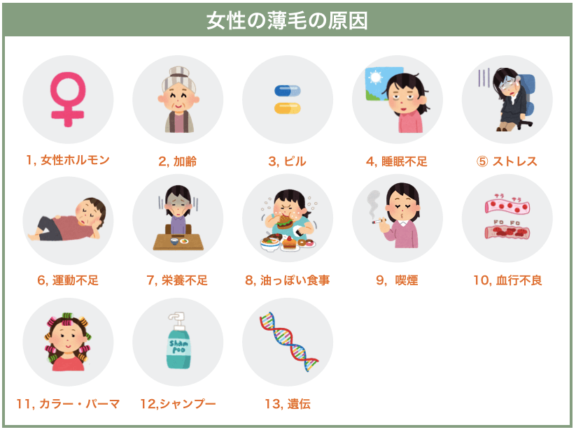 世界一わかりやすい 女性のつむじハゲの原因と対策まとめ