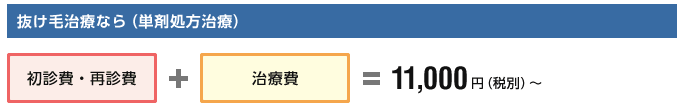 評判と口コミでわかる ヘアメディカル 現dクリニック の真実と全注意点 体験談付き