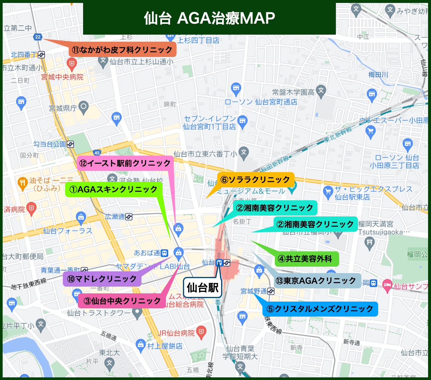 仙台AGA治療MAP