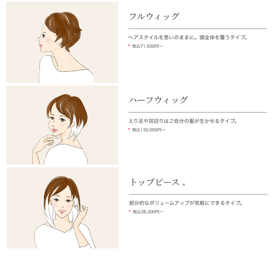 フォンテーヌラインナップ