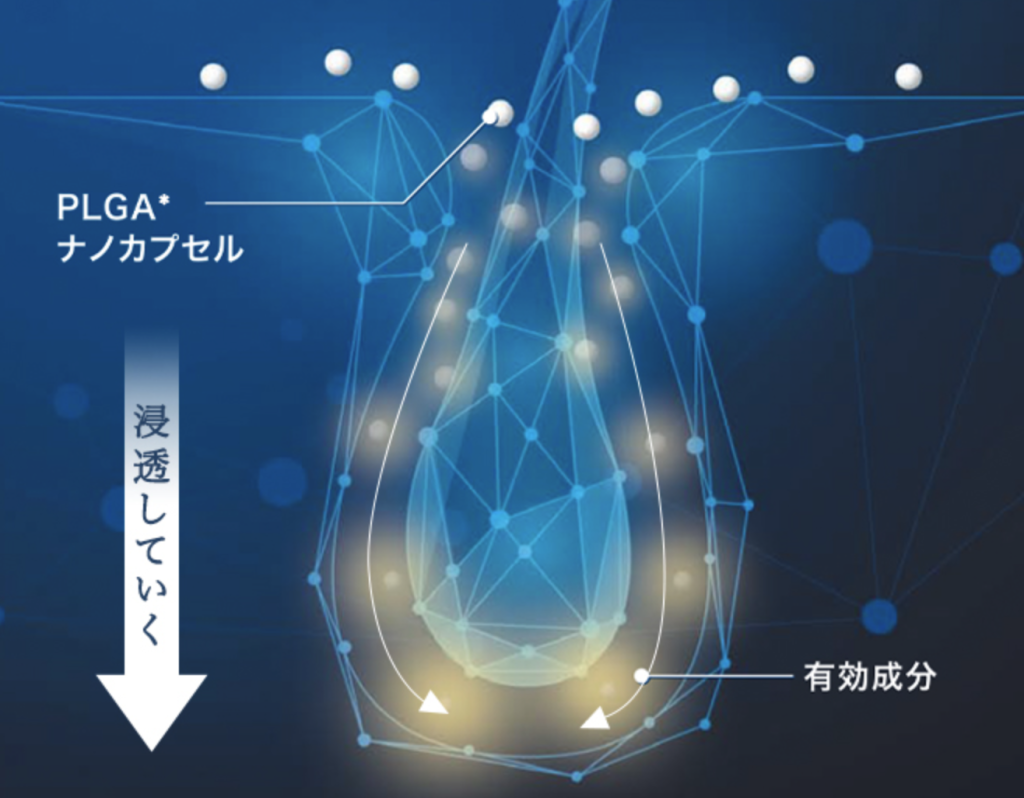 ナノインパクトの浸透力