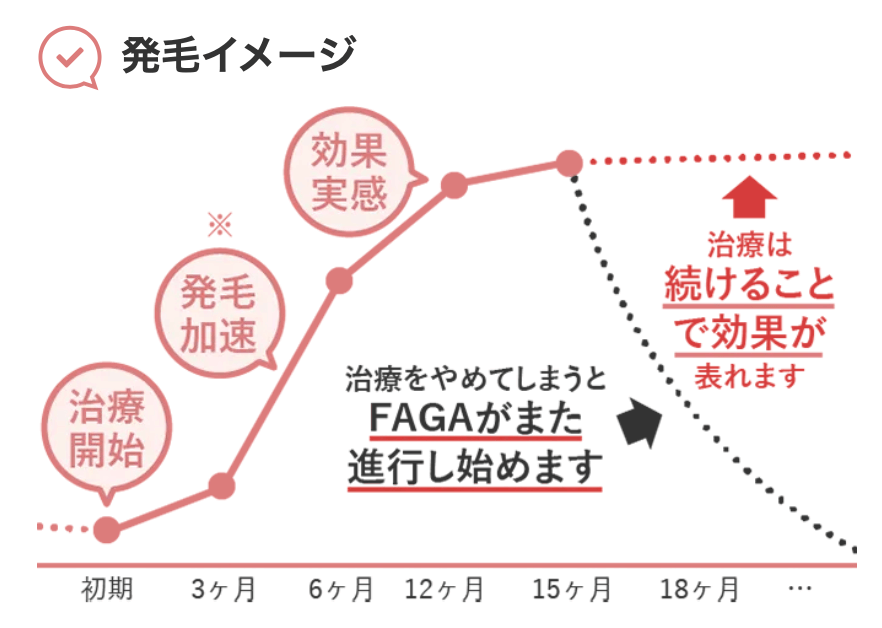 hair_growth_image