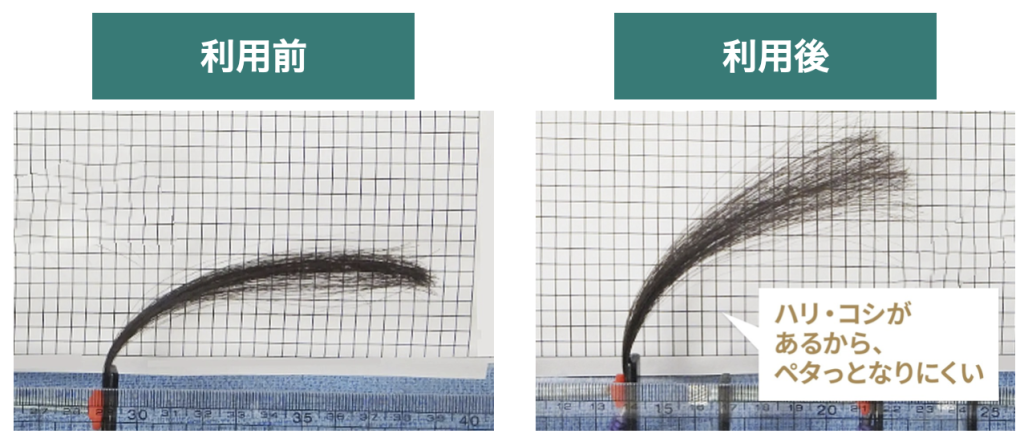 ヘアシーダU