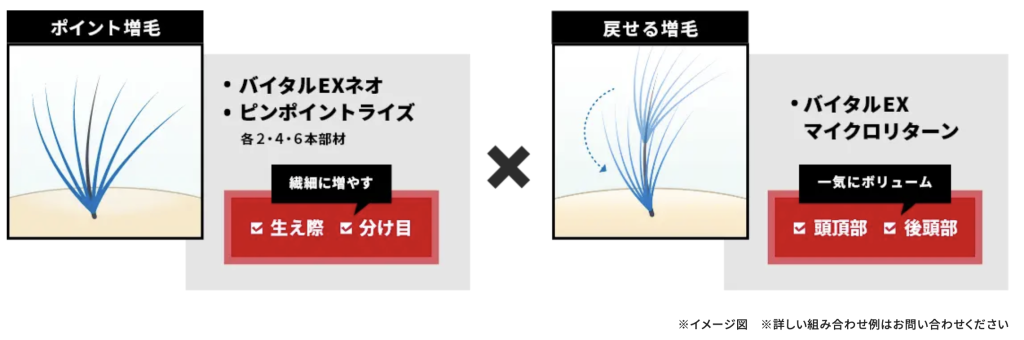 ファーストパック