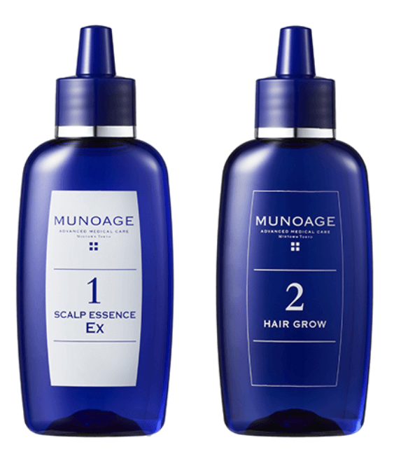 munoage